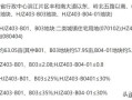 公务人员房产情况怎么写(公务人员房产情况怎么写的)