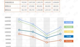 青岛房产怎么查档案(如何在青岛查询房产信息)