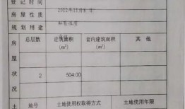 旧民房怎么申办房产证(旧民房怎么申办房产证手续)