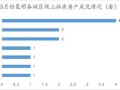 个人的域名怎么拍卖房产(域名拍卖交易流程)