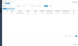 信喆房产小程序怎么注册(信喆房产小程序怎么注册的)