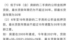 济宁房产契税怎么退的啊(济宁房产契税怎么退的啊现在)