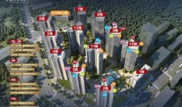 东盟森林怎么没房产证(东盟森林租房)