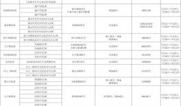 上海易友房产怎么样(上海易友房产怎么样可靠吗)