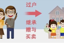 怎么和父母买卖房产合作(怎么和父母买卖房产合作呢)