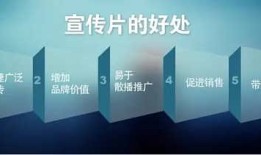 人介绍房产视频怎么拍的(介绍房子视频怎么拍)