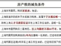 日本房产税当年怎么征收(日本房产税时间)