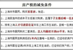 日本房产税当年怎么征收(日本房产税时间)