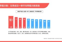 乳山房产中介怎么收费(乳山房产中介联系方式)