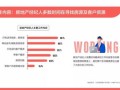 众诚房产工资怎么样(众诚房产工资怎么样知乎)