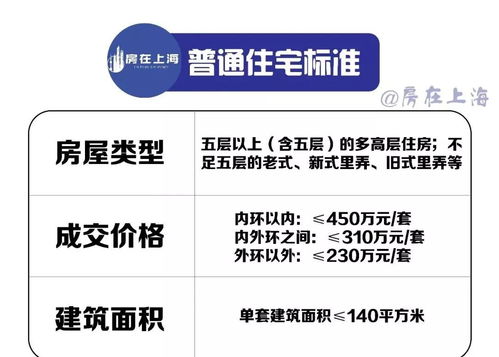 买房缴纳房产税费怎么算(买房交房产税吗?买房房产税是怎么算的?
