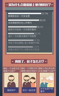 房产标题视频怎么做的(房产标题怎么写吸引人)