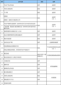 房产交易登记价格怎么算(房产登记价格是什么意思)