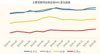 房产视频完播率怎么评估(视频完播率的注意事项)