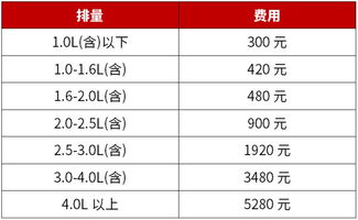 房产商业保险怎么算(商业房产保险费率多少)