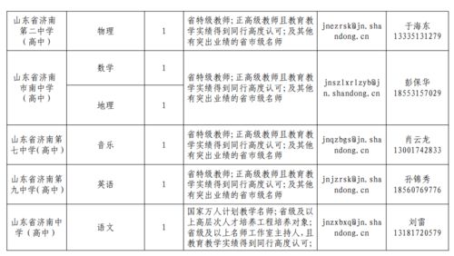 房产事业编待遇怎么样(房产事业编待遇怎么样啊)