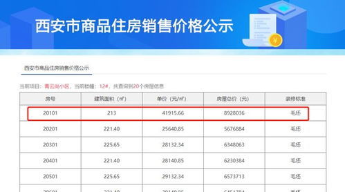 房产哪年过户的怎么查(房屋过户日期查询)