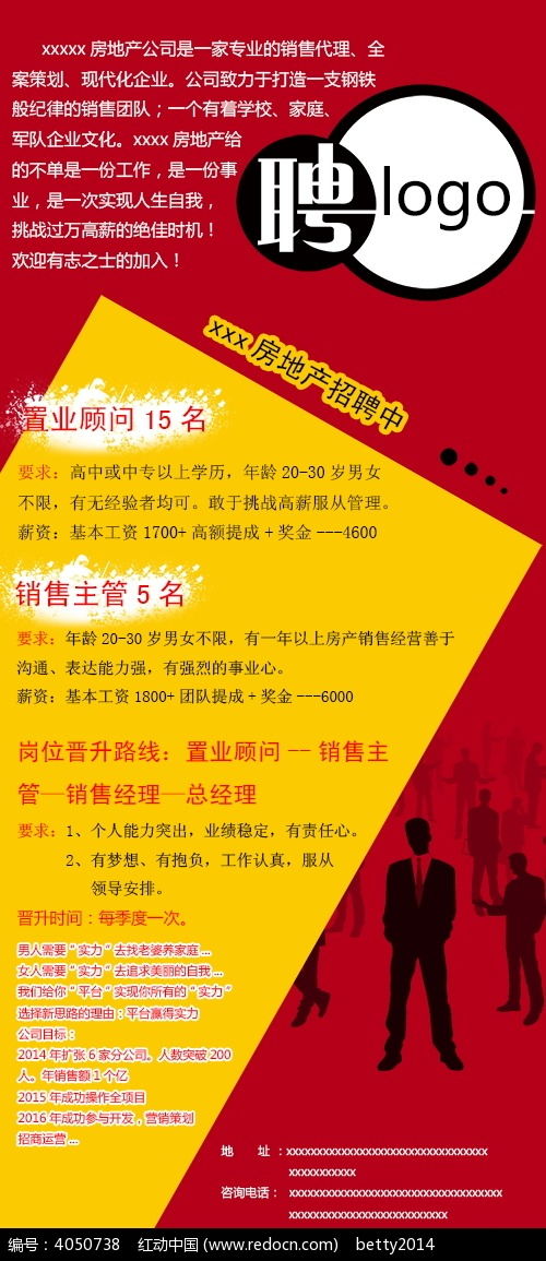 招聘房产销售内容怎么写(招聘房产销售内容怎么写好)