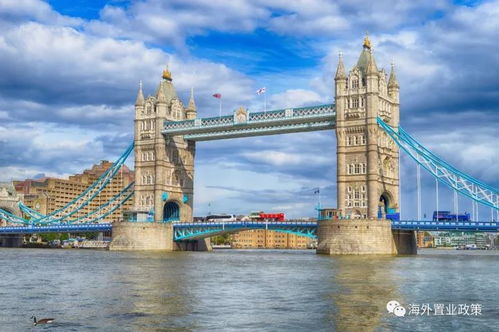 英国伦敦房产怎么样(英国伦敦房产怎么样值得买吗)