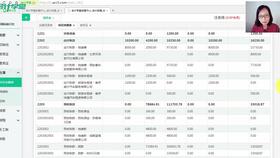 商业房产账号怎么做账报税(商业房产税收怎么收费)