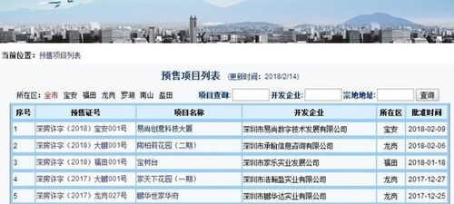 房产局视频介绍怎么写好(房产类内容视频如何介绍)