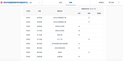 商品房产全年限怎么算(商品房产全年限怎么算的)
