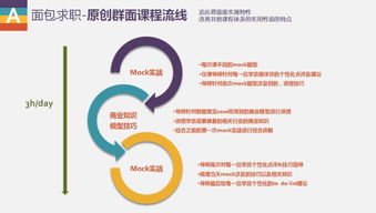 房产咨询用英语怎么说(房产咨询是干什么的)