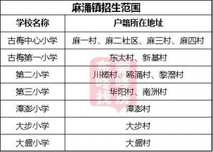 怎么给小孩分房产和户口(怎么给小孩分房产和户口呢)
