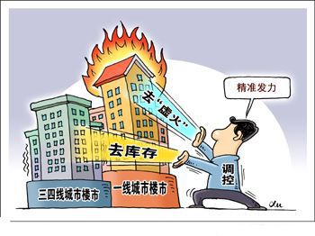 房产转贷公司怎么办理的(房产转贷利弊)