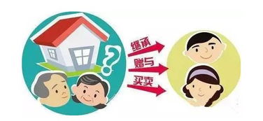 赔钱出售房产怎么办(赔钱出售房产怎么办理)