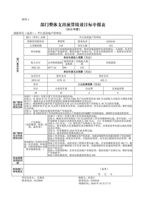 房产部门的预算怎么写的(房产部门的预算怎么写的啊)