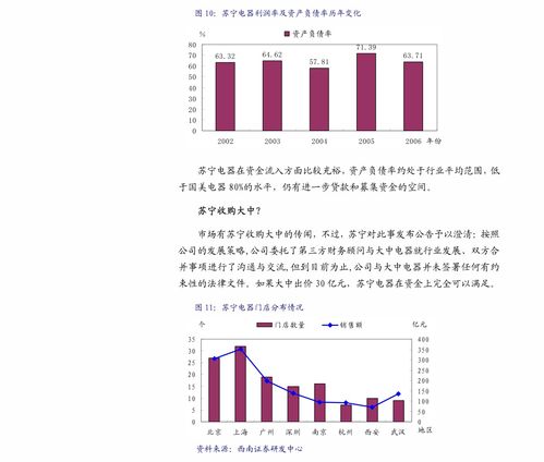 美国房产税怎么变化(美国房产税2021)