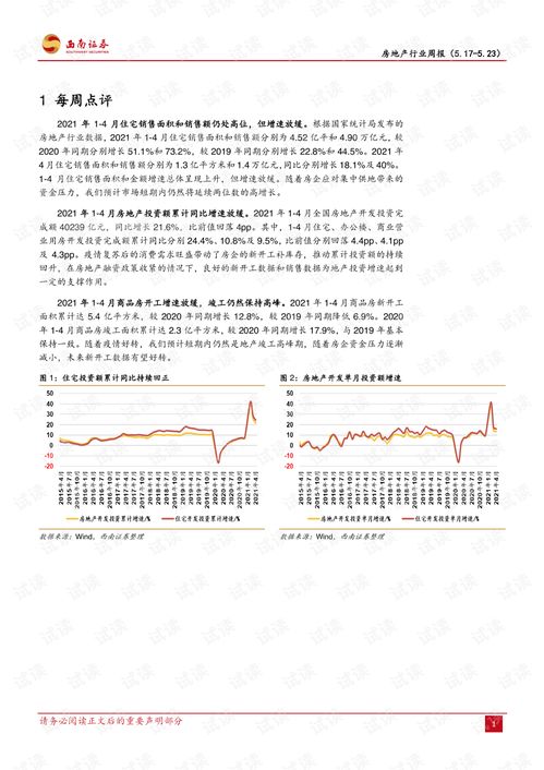 房产销售挂单怎么写模板(房产销售挂单怎么写模板范文) 房产销售挂单怎么写模板(房产销售挂单怎么写模板范文)