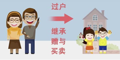 老板赠与员工房产怎么写(老板赠予房产可以收回吗)