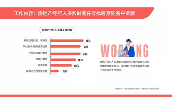 众诚房产工资怎么样(众诚房产工资怎么样知乎)