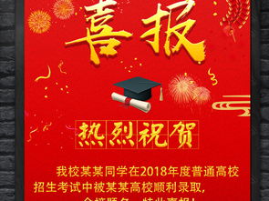 房产喜报海报怎么做图片(房产喜报海报怎么做图片大全) 房产喜报海报怎么做图片(房产喜报海报怎么做图片大全)