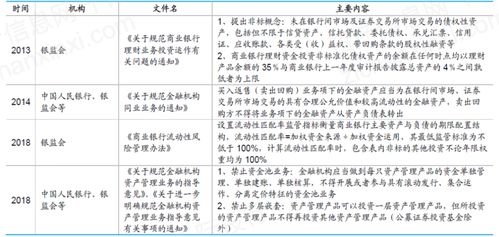 房产家居报告怎么写的啊(房产家居报告怎么写的啊视频)