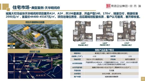 南京启辰房产怎么样(南京启辰房产怎么样啊)