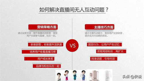房产直播转化率怎么提高(房产直播技巧)